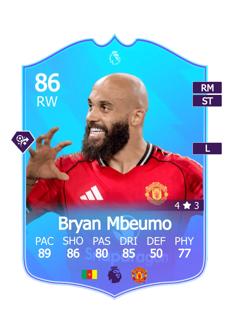 SBC Bryan Mbeumo with Coin Transfer